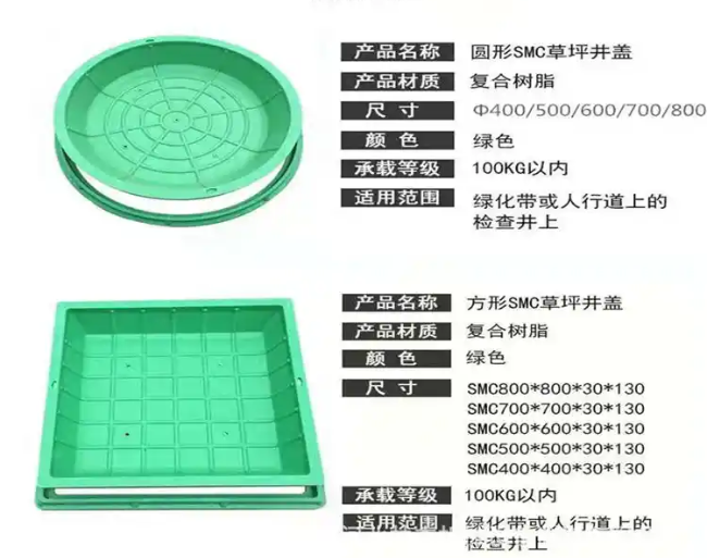 高密树脂复合种植井盖展示